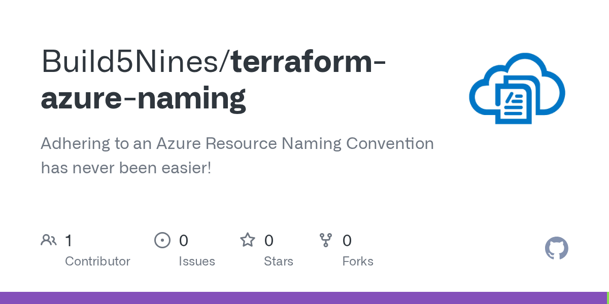 Build5Nines/naming/azure